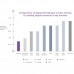 SuniRay2 - система компьютерной радиовизиографии | Suni Medical Imaging Inc. (США)